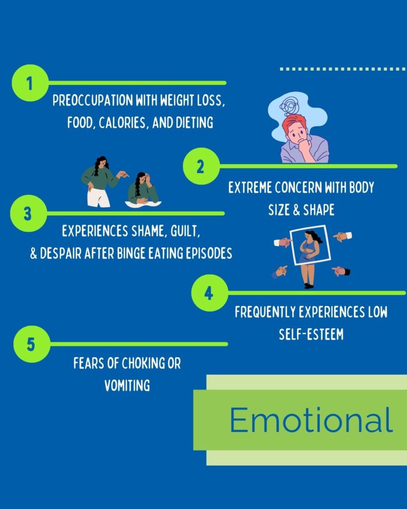 Warning signs & symptoms of an eating disorder